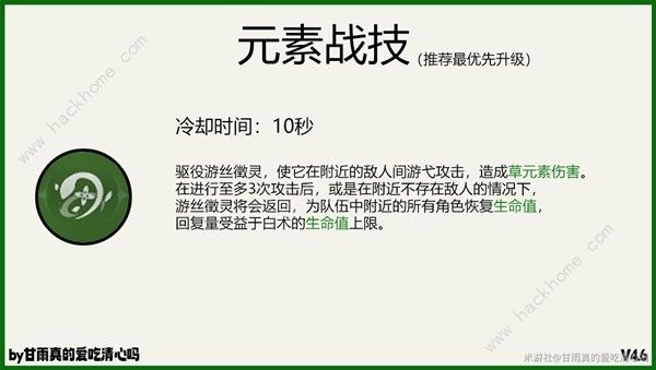 原神4.6白术培养攻略 4.6白术出装配队搭配推荐图片4