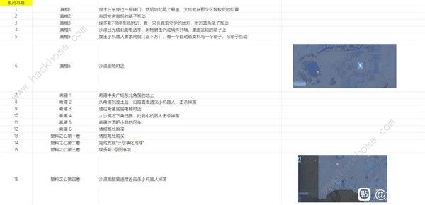 剑星可收集物品位置大全 文档资料获取点位一览[多图]图片5