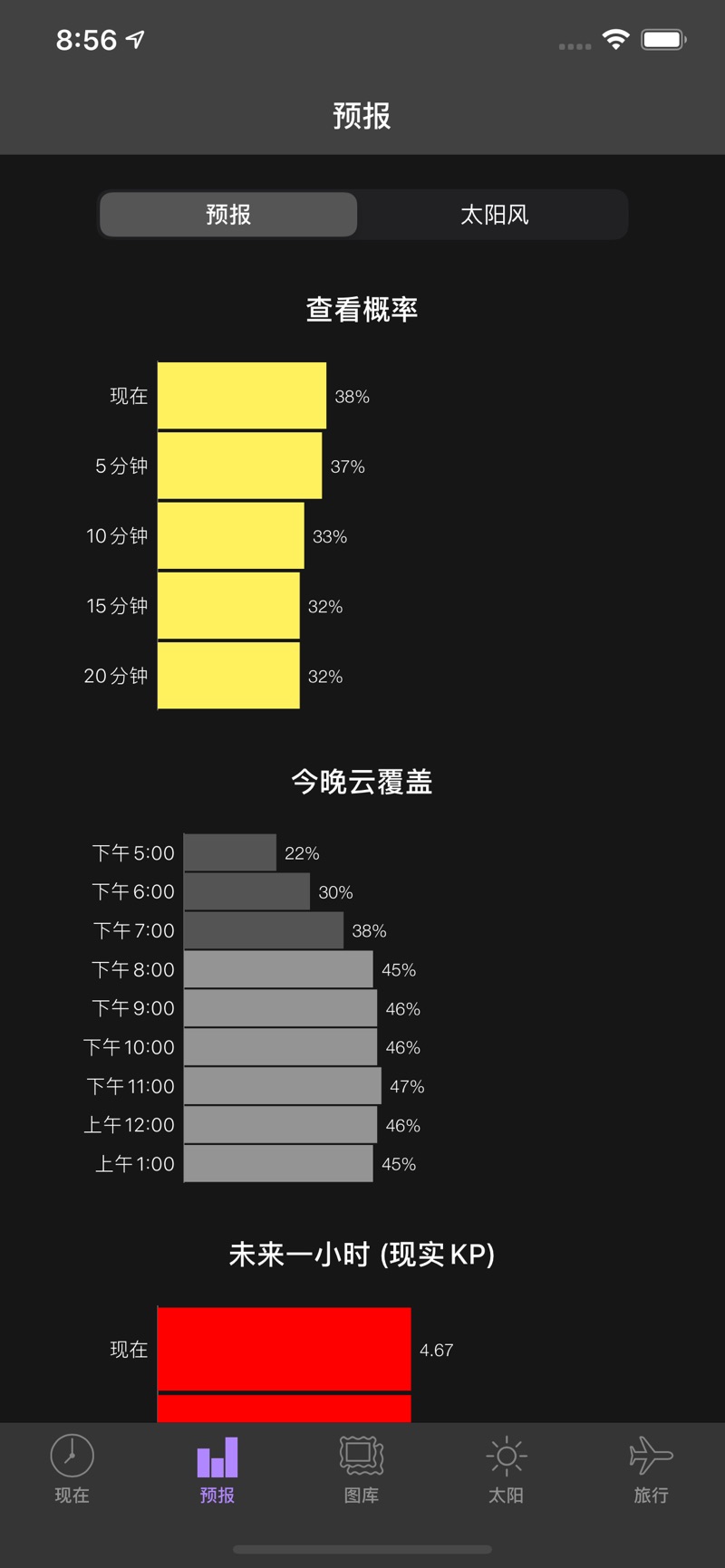 我的极光预报安卓中文版下载 v6.5.3