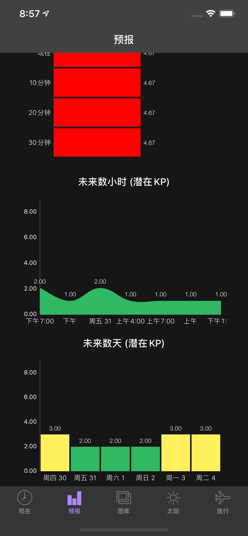 我的极光预报安卓中文版下载 v6.5.3