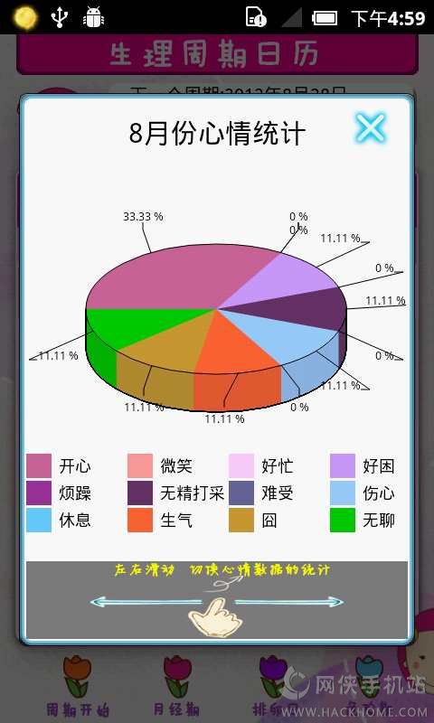 女生生理周期日历app下载手机版 v4.0