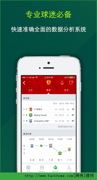 Onefootball中文版iOS手机版app（足球新闻） v8.0.1