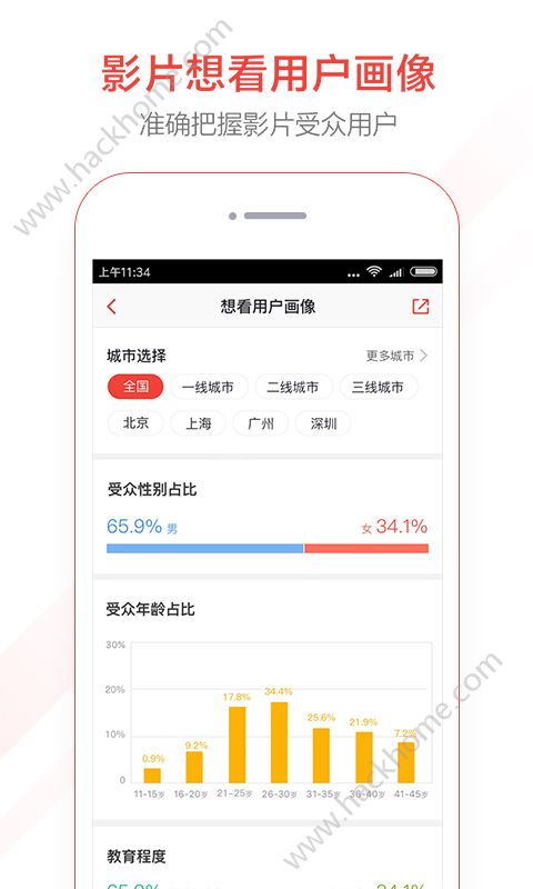 猫眼专业版app下载安装官网版 v7.2.1