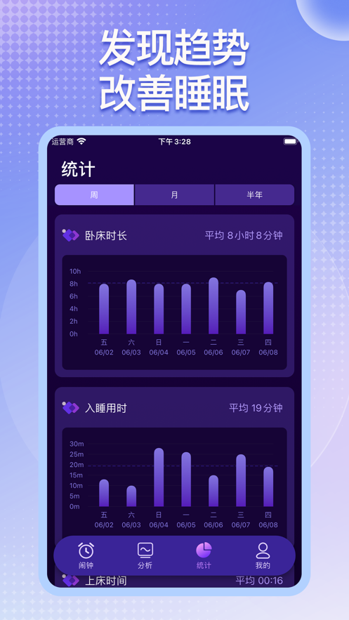 iSleeper梦话鼾声记录软件下载 v2.1