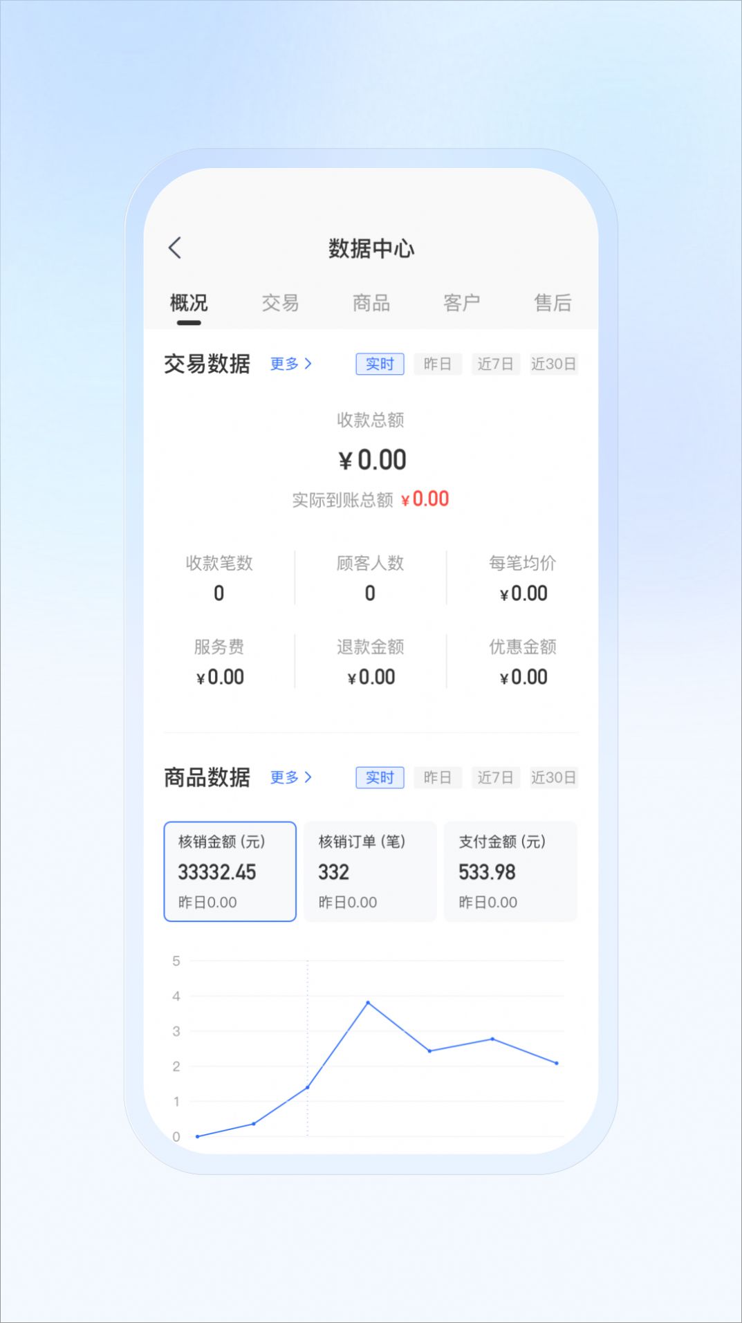 豆友商家手机版免费下载 v1.0