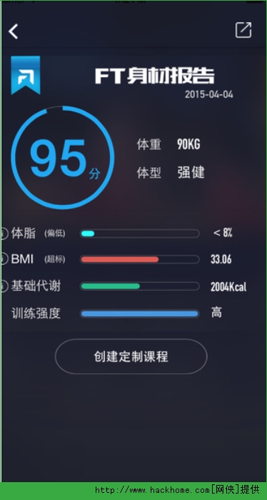 FitTime睿健时代app官网版 v1.2.1