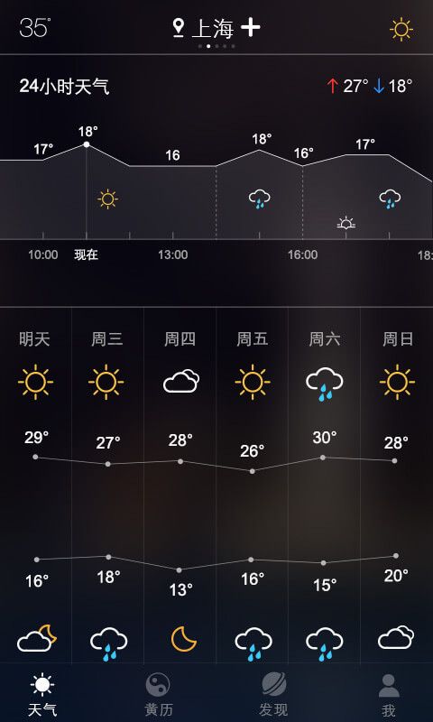 无忧天气app手机版客户端下载 v3.14.7