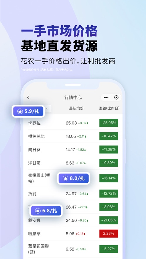 花小伍鲜花批发平台下载 v1.0.2