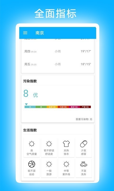 小卓天气app官方版下载图片1