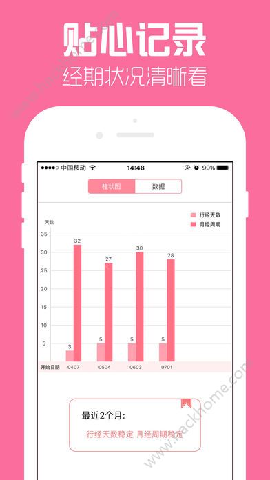 经期管家记录管理app官网ios手机下载 v1.6.0