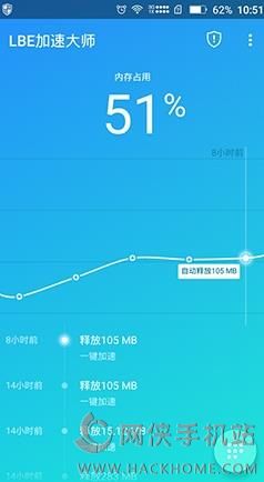 LBE加速大师安卓公测版 v1.0