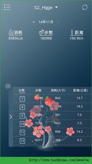 宜准健步iOS手机版APP v2.5.0