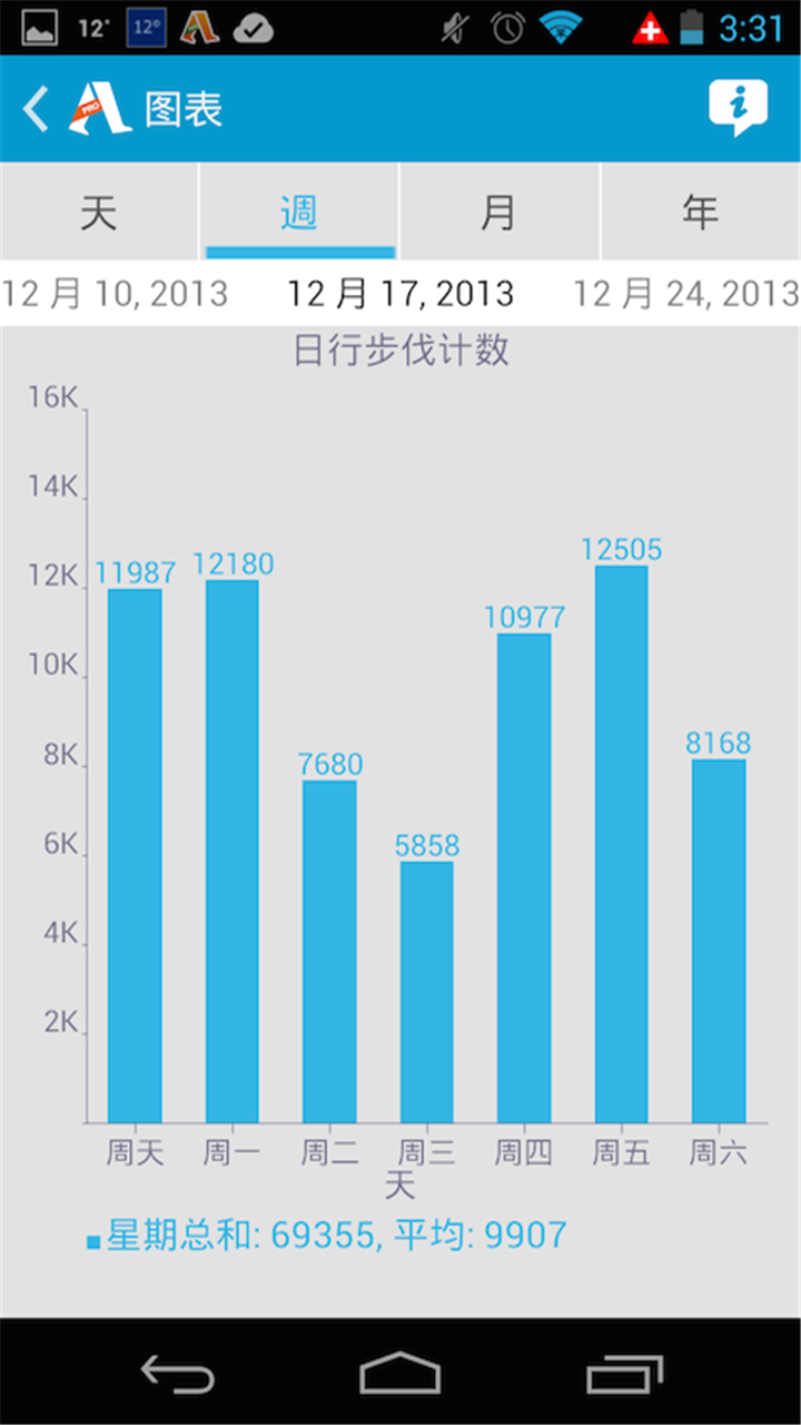 Accupedo计步器安卓版app v5.5.3