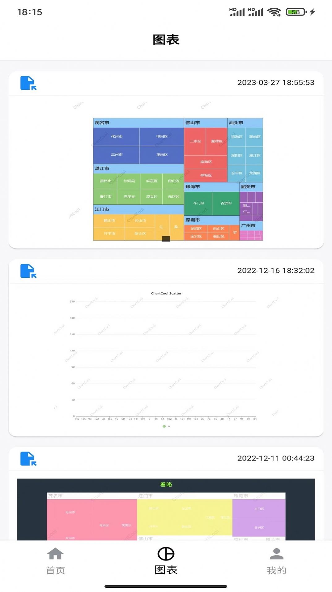 chartcool手机版免费下载图片1