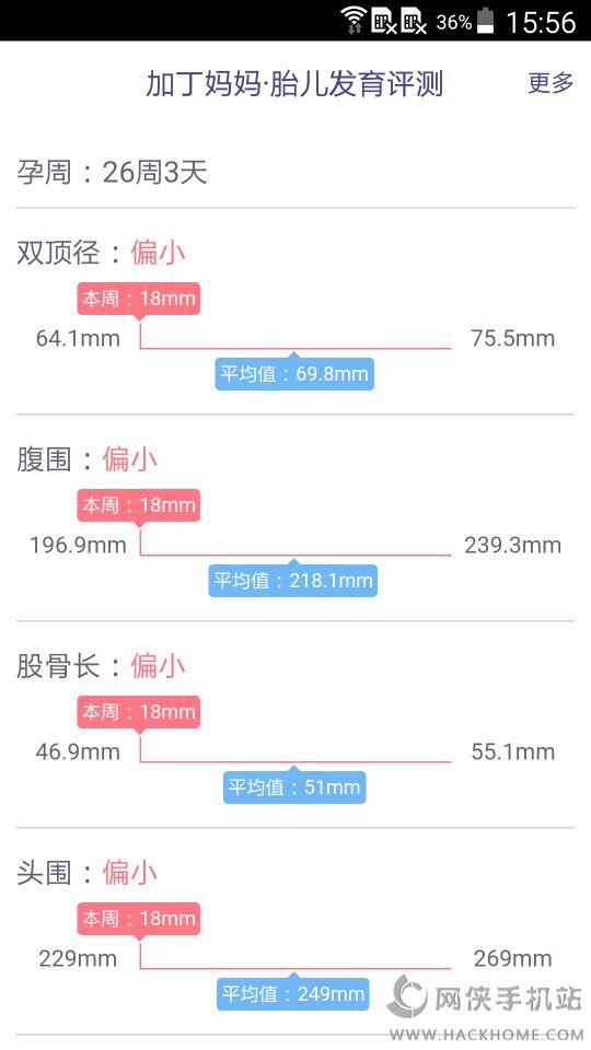 胎儿发育评测软件app官方下载 v1.0.3