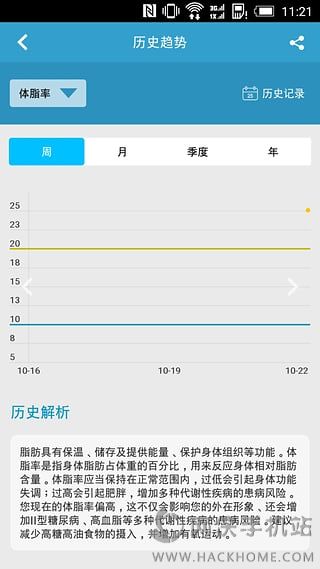 怡可健康ios版app v1.0.2