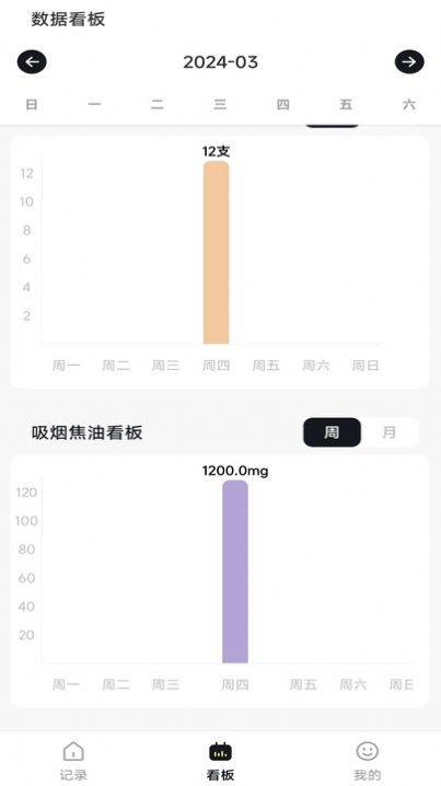 今日戒烟记录软件免费版下载 v1.0.0