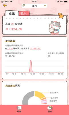 胖喵记账app软件下载 v1.0.3