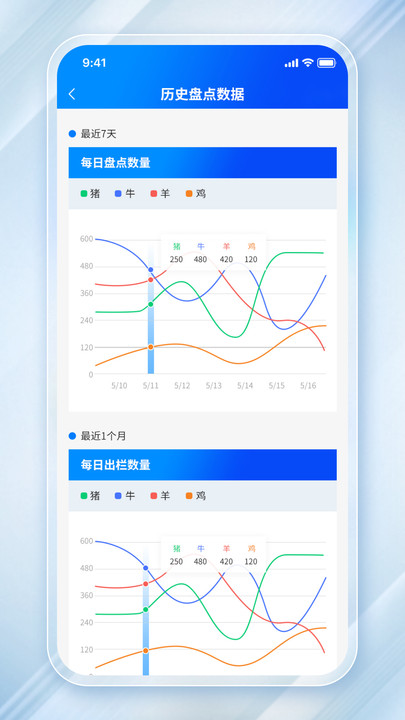 看着养畜禽生产技术服平台下载图片1