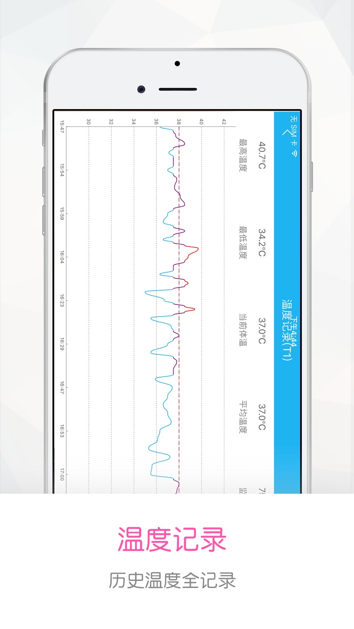 发烧小护士app手机版官方下载 v1.5