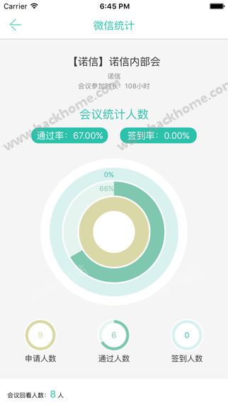 拇指营销中心app下载手机版 v1.0