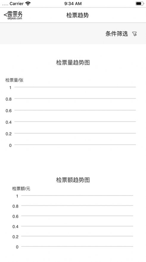 云票务系统软件v2.0最新版下载 v1.4