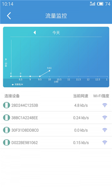 装维测速工具手机版下载 v1.07.52