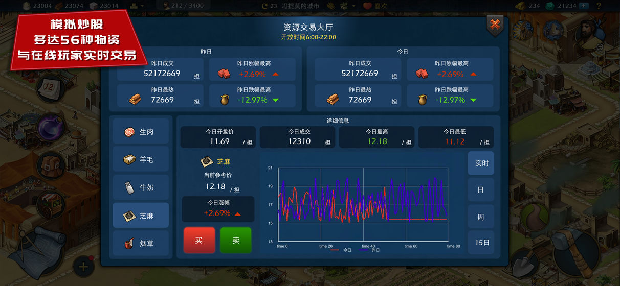 SIM EMPIRE绿钻安卓版 v1.2.4