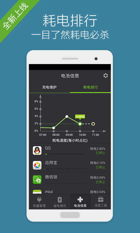 省电大师最新版官方下载安装 v2.7.5