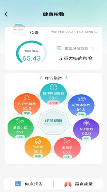 星网健康app官方下载图片1