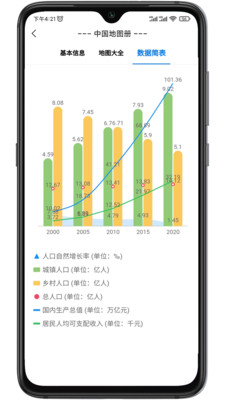 巡游地图册app官方版下载图片2