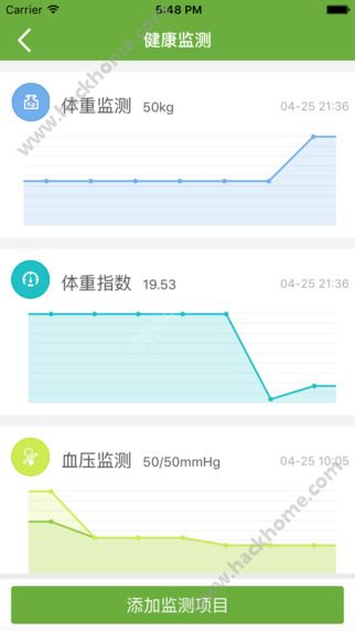 中国健康云平台官网下载 v3.0