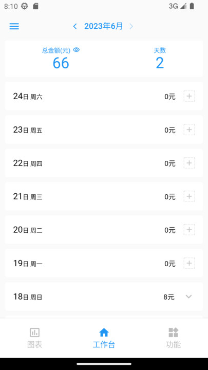 计件王计件助手下载 v2.2.9