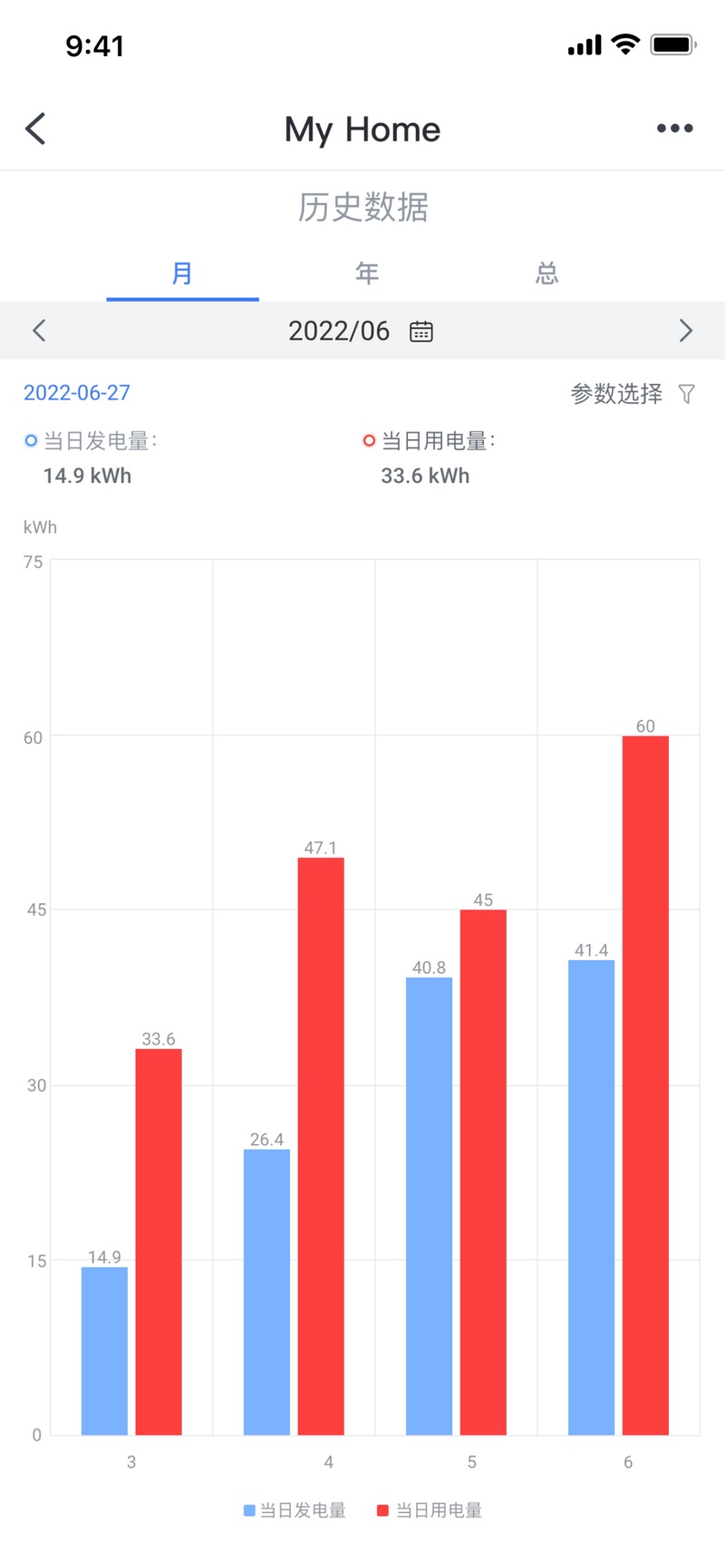 Deye Cloud德业智慧云软件下载 v1.3.0