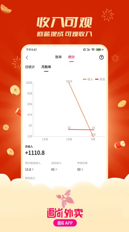 追尚骑手与上门app官方版下载图片2