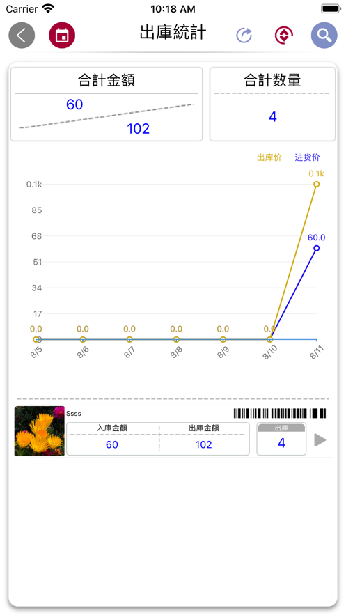 ARIS在库软件官方下载图片2