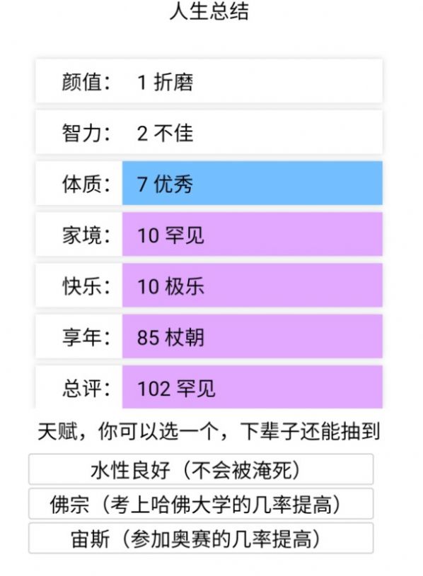 人生重开模拟器之我是傻逼游戏最新版 v3.7