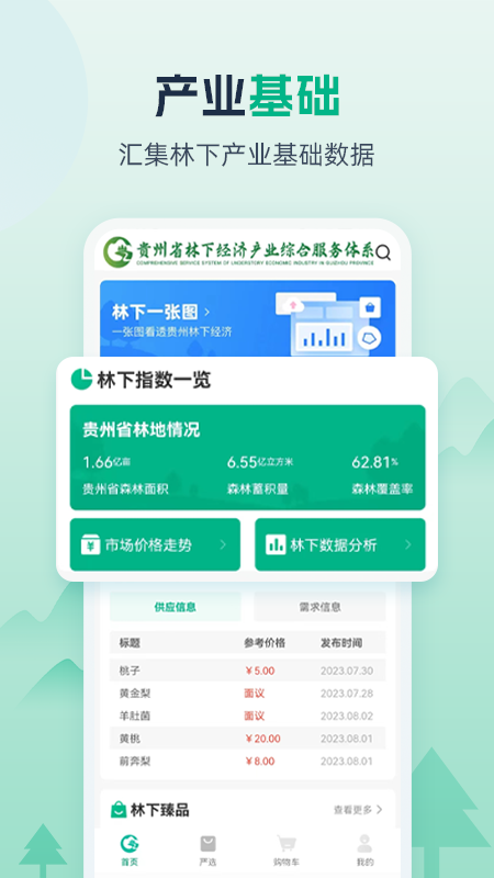 贵州省林下经济产业综合服务体系官方版下载 v1.0.1