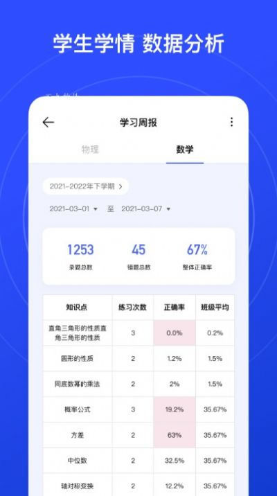 有道智能学习助手App官方版下载图片4