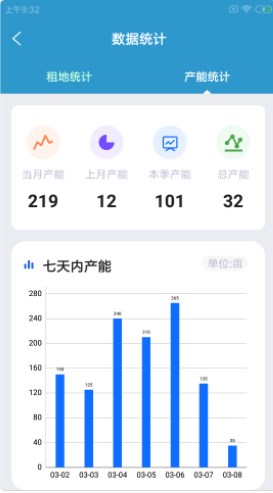 虎叶农厂易办公软件app下载 v1.0