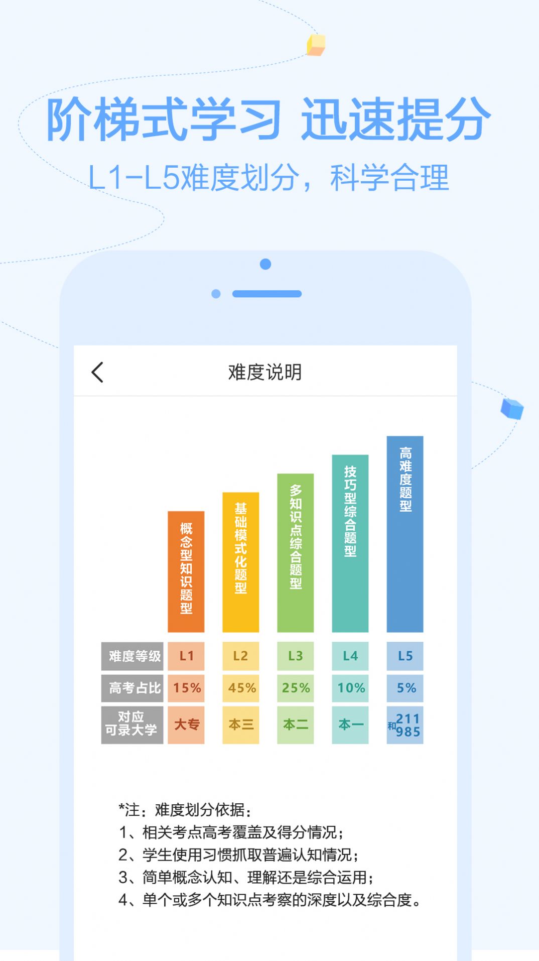 逗你学HD官方客户端下载 v1.0.0