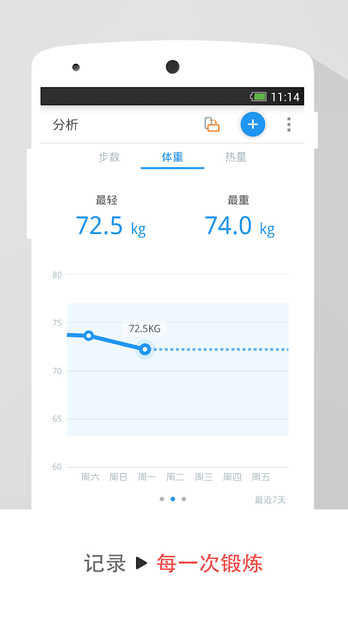 动动国际版app手机版下载 v9.6.2.1