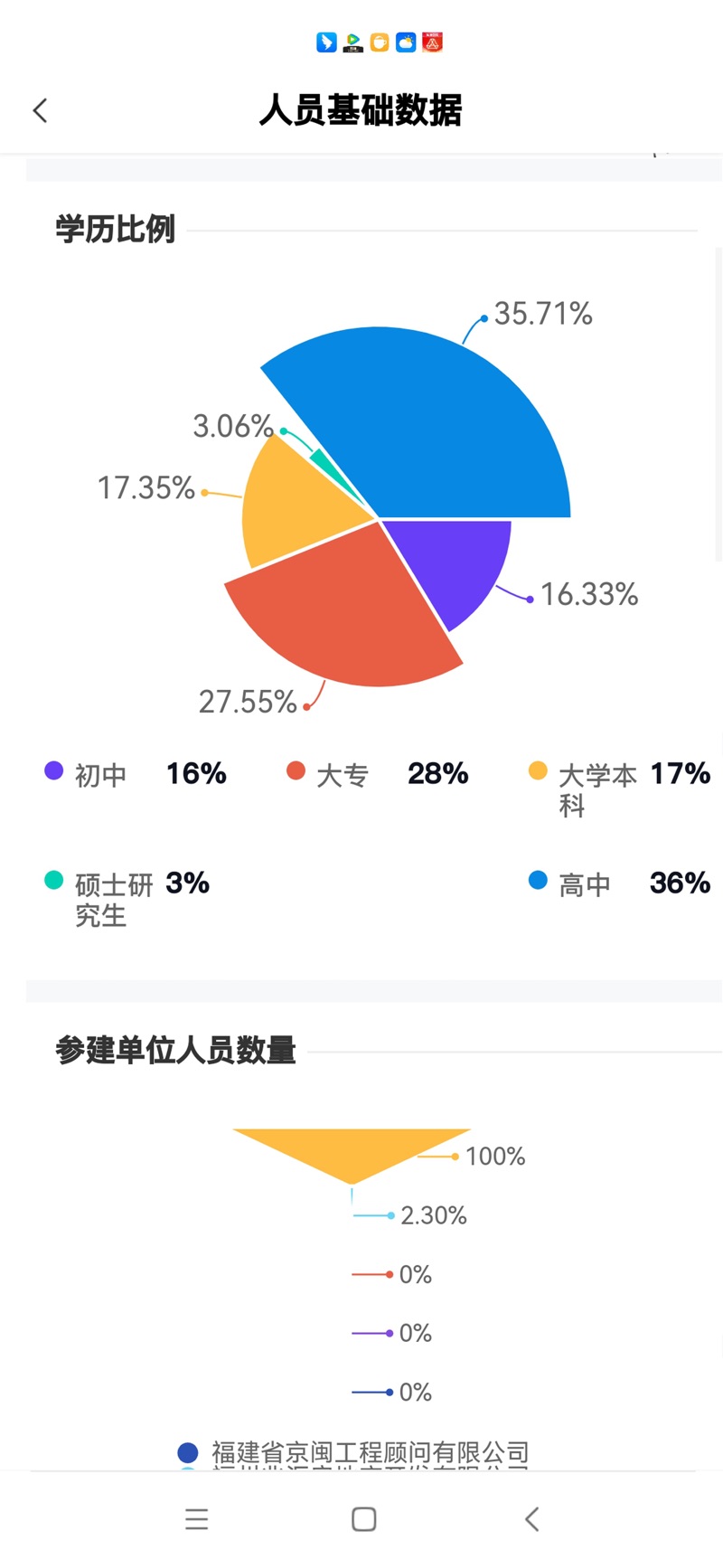 优建建科工地管理平台下载图片1