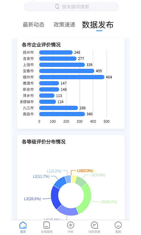 江西省产业数字化评价平台安卓版下载图片1