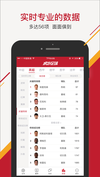 虎扑足球视频app下载手机版 v0.1.1