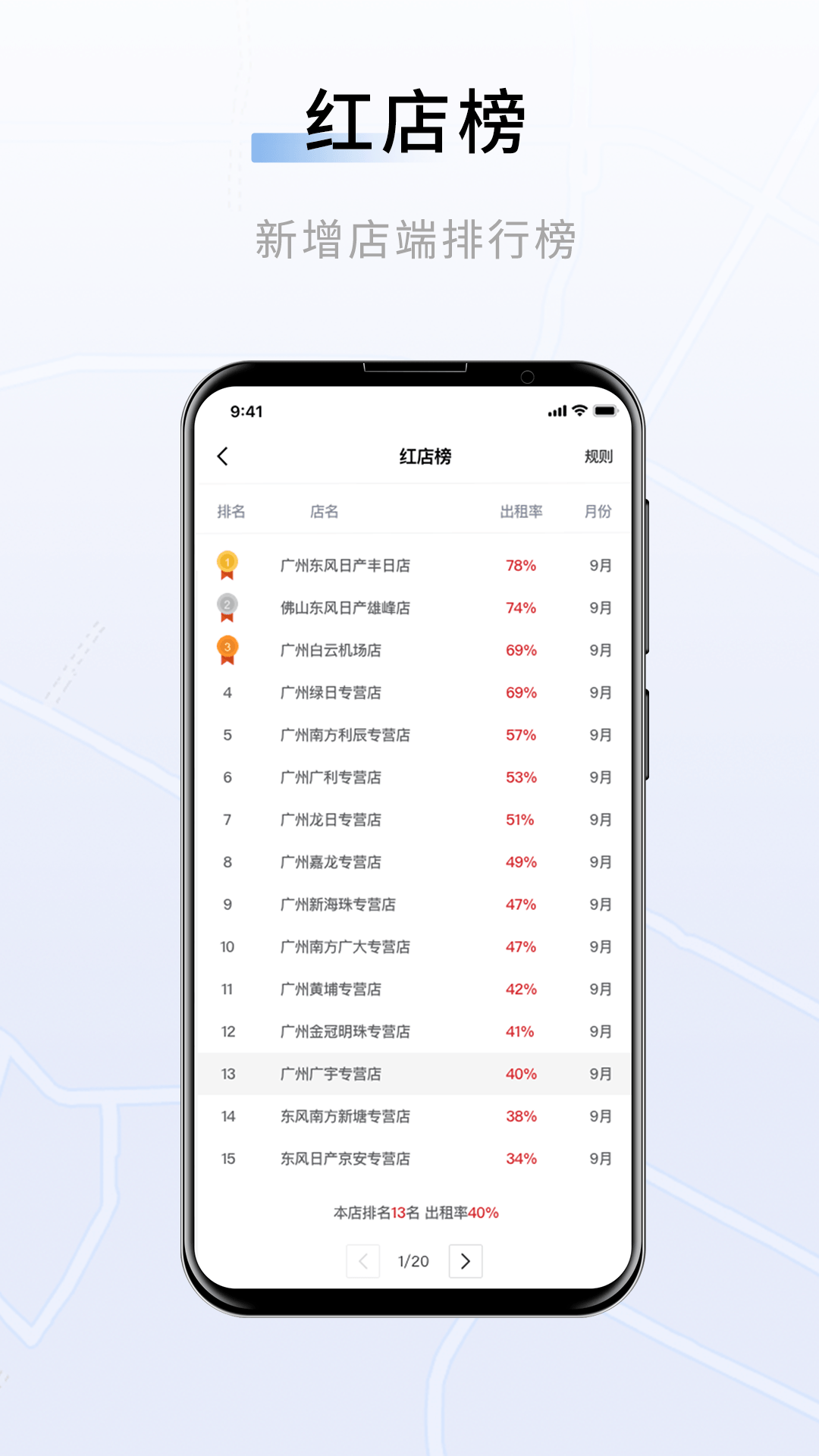 联友车管车辆管理app官方下载图片6