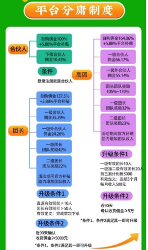 中企数据联盟卷轴任务app官方版 v1.1.3