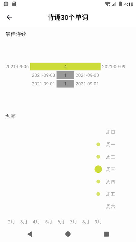 习惯足迹运动官方手机版 v5.1.1