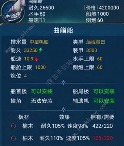 航海日记1.76船只大全 所有船只属性及获取总汇图片12