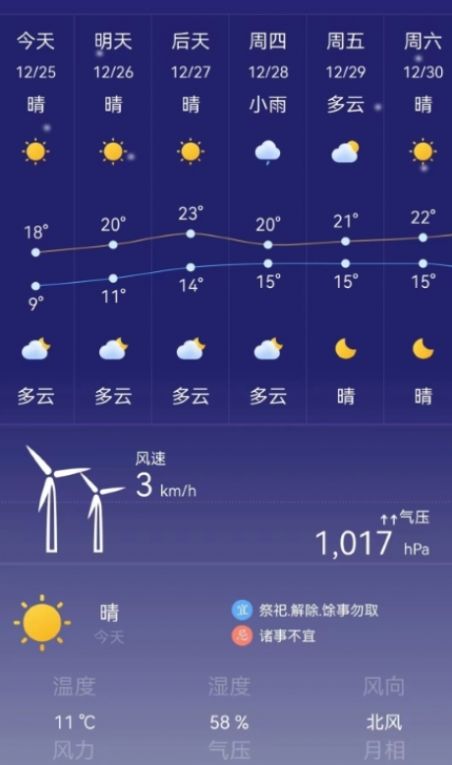 时刻天气预报pro app手机版下载 v1.2.1